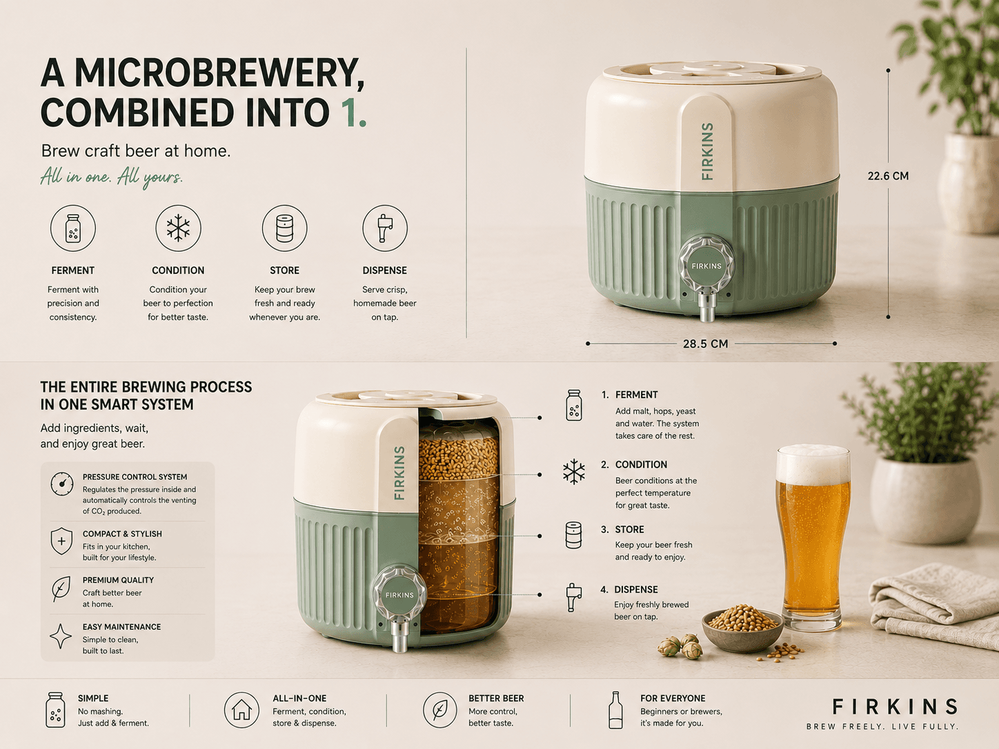 Firkin Contents